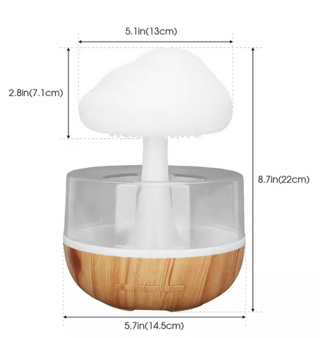 HushCloud™ Rain Diffuser