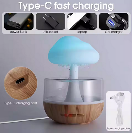 HushCloud™ Rain Diffuser