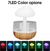 HushCloud™ Rain Diffuser