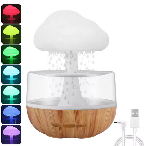 HushCloud™ Rain Diffuser